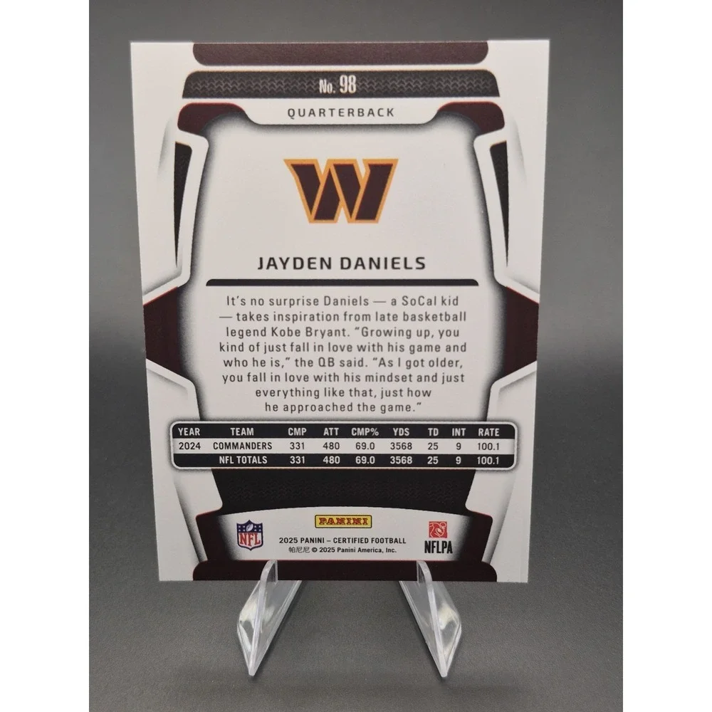 N/A this card